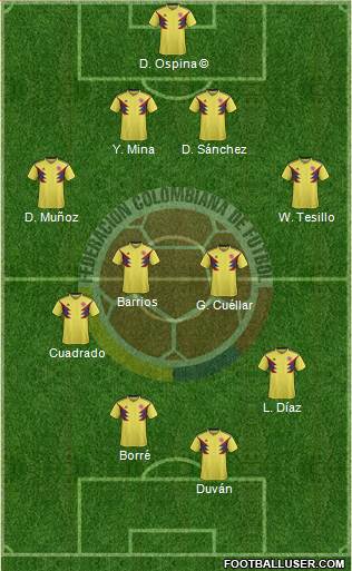 Colombia Formation 2021