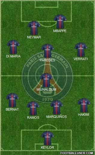 Paris Saint-Germain Formation 2021