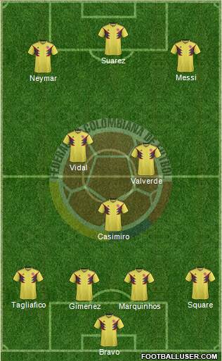 Colombia Formation 2021