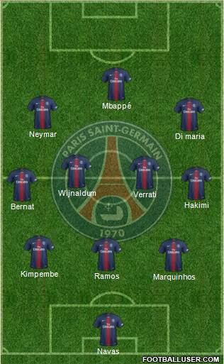 Paris Saint-Germain Formation 2021