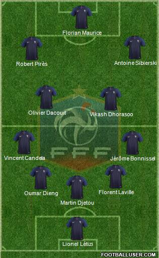 France Formation 2021