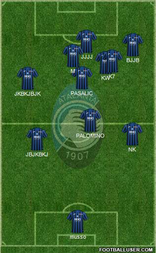 Atalanta Formation 2021