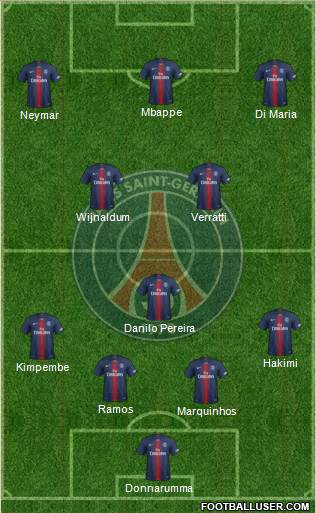 Paris Saint-Germain Formation 2021