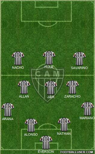 C Atlético Mineiro Formation 2021