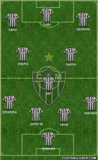 C Atlético Mineiro Formation 2021