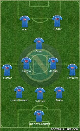 Napoli Formation 2021