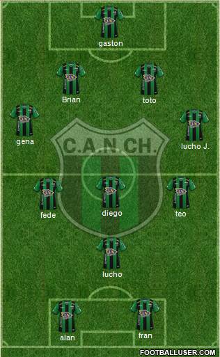 Nueva Chicago Formation 2021