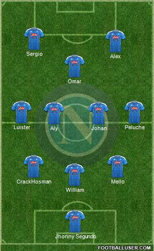 Napoli Formation 2021