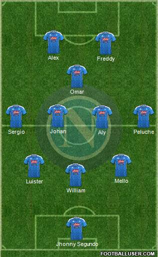 Napoli Formation 2021