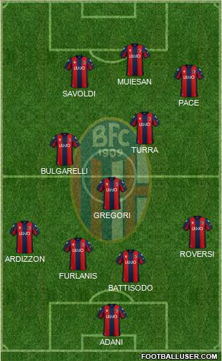 Bologna Formation 2021