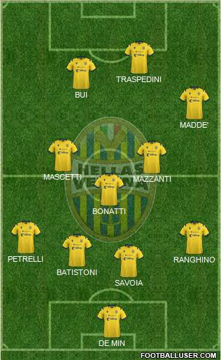 Hellas Verona Formation 2021