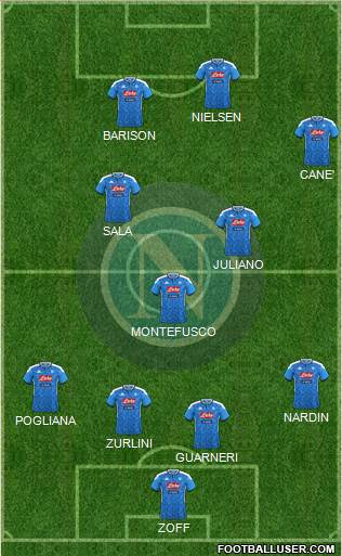 Napoli Formation 2021