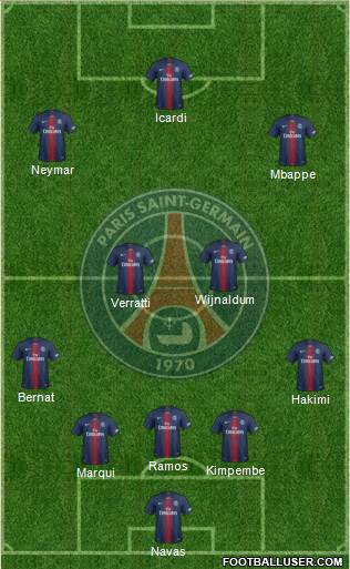 Paris Saint-Germain Formation 2021