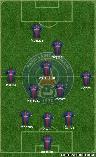 Paris Saint-Germain Formation 2021