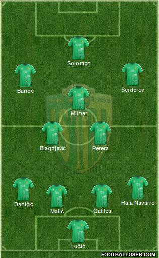 NK Istra 1961 Formation 2021