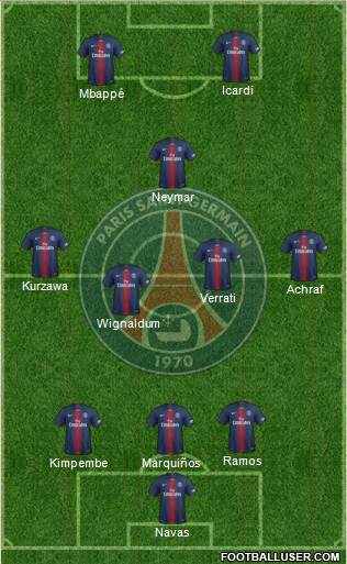 Paris Saint-Germain Formation 2021