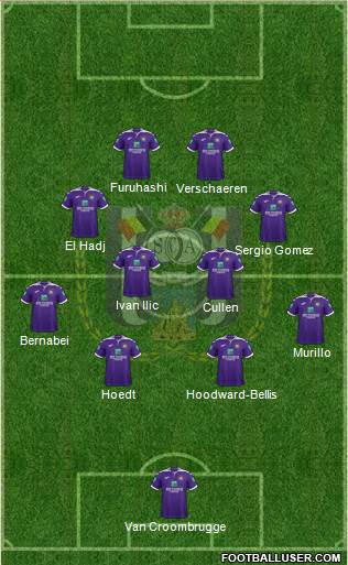 RSC Anderlecht Formation 2021