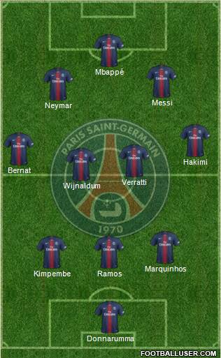 Paris Saint-Germain Formation 2021