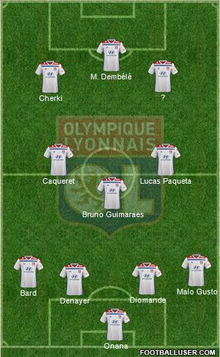 Olympique Lyonnais Formation 2021