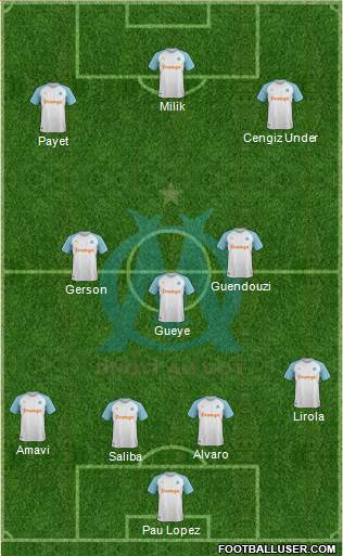 Olympique de Marseille Formation 2021