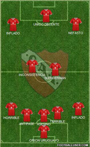 Independiente Formation 2021