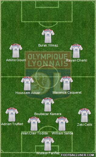 Olympique Lyonnais Formation 2021