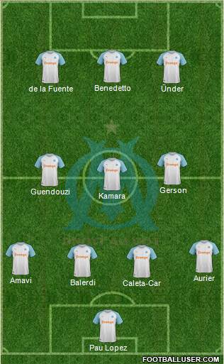 Olympique de Marseille Formation 2021