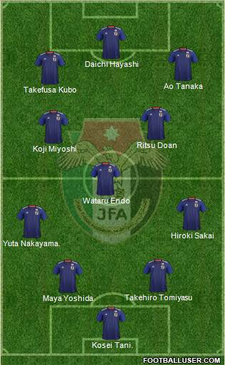 Japan Formation 2021