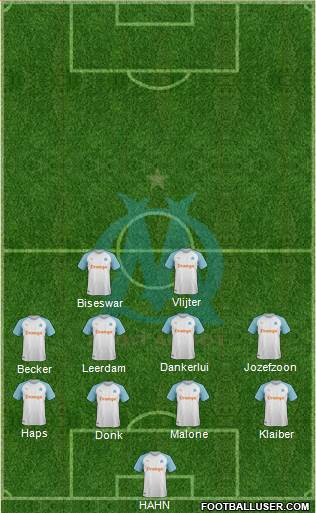 Olympique de Marseille Formation 2021