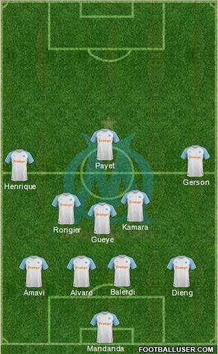 Olympique de Marseille Formation 2021