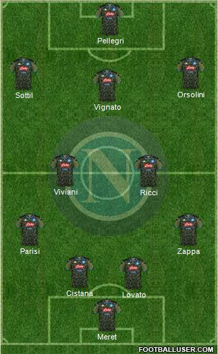 Napoli Formation 2021