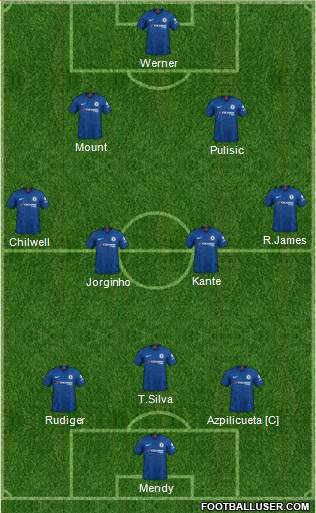 Chelsea Formation 2021