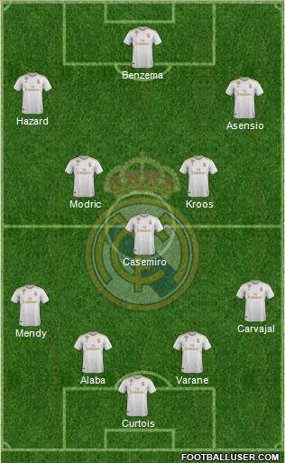 Real Madrid C.F. Formation 2021