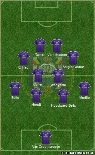 RSC Anderlecht Formation 2021