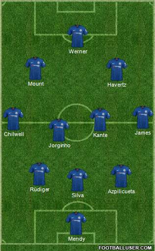 Chelsea Formation 2021