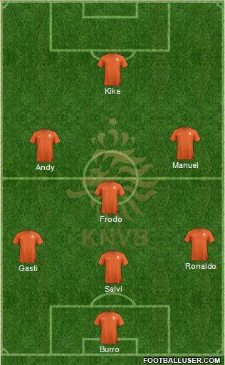 Holland Formation 2021