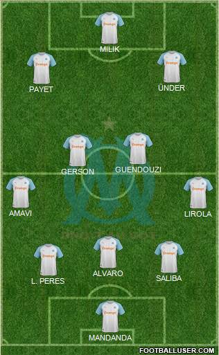 Olympique de Marseille Formation 2021