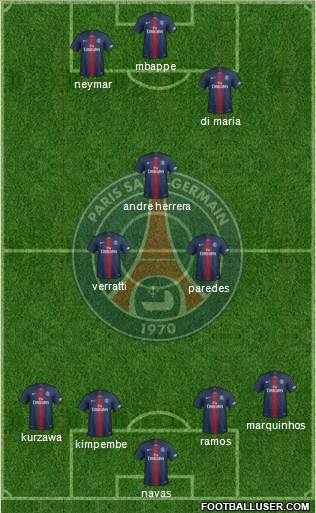 Paris Saint-Germain Formation 2021