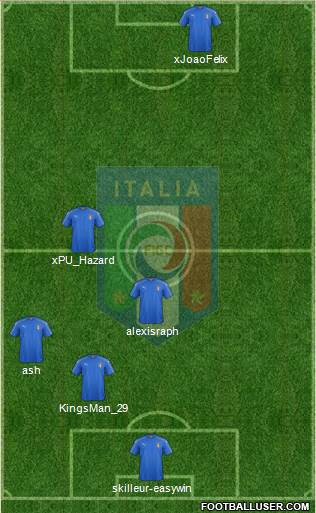 Italy Formation 2021