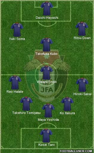 Japan Formation 2021