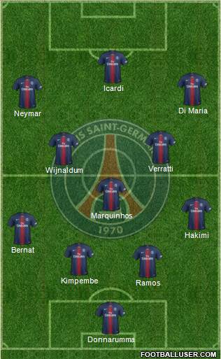 Paris Saint-Germain Formation 2021