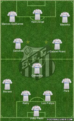 Santos FC Formation 2021