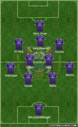 RSC Anderlecht Formation 2021