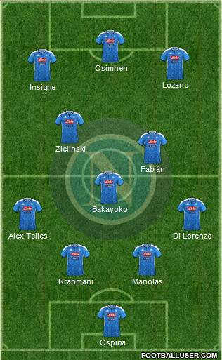 Napoli Formation 2021