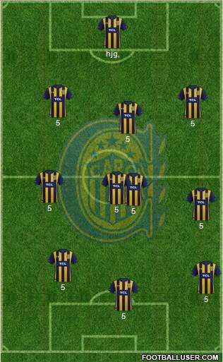 Rosario Central Formation 2021