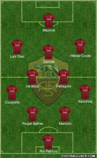 AS Roma Formation 2021