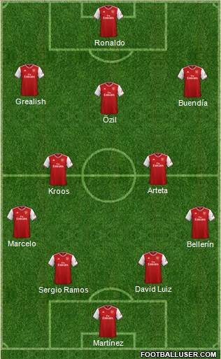 Arsenal Formation 2021