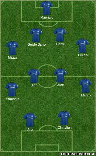 Chelsea Formation 2021