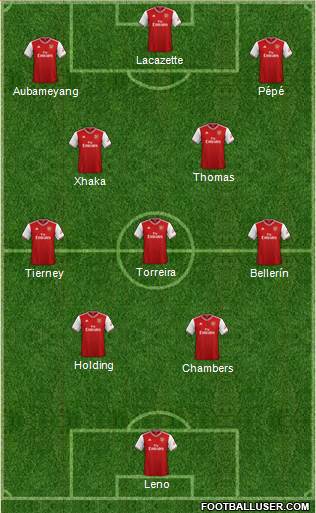 Arsenal Formation 2021