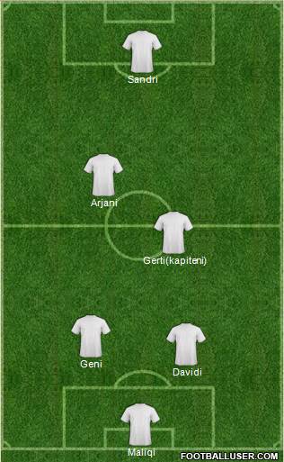 Chelsea Formation 2021